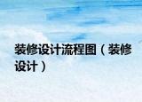 裝修設(shè)計流程圖（裝修設(shè)計）