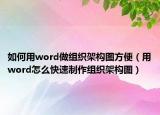如何用word做組織架構(gòu)圖方便（用word怎么快速制作組織架構(gòu)圖）