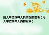 用人單位裁減人員情況報(bào)告表（用人單位裁減人員的程序）