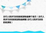 古代人類滑雪運(yùn)動的起源地是哪個地方（古代人類滑雪運(yùn)動的起源地是哪里 古代人類滑雪運(yùn)動的發(fā)源地）