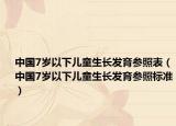 中國(guó)7歲以下兒童生長(zhǎng)發(fā)育參照表（中國(guó)7歲以下兒童生長(zhǎng)發(fā)育參照標(biāo)準(zhǔn)）