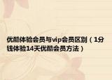 優(yōu)酷體驗(yàn)會(huì)員與vip會(huì)員區(qū)別（1分錢(qián)體驗(yàn)14天優(yōu)酷會(huì)員方法）