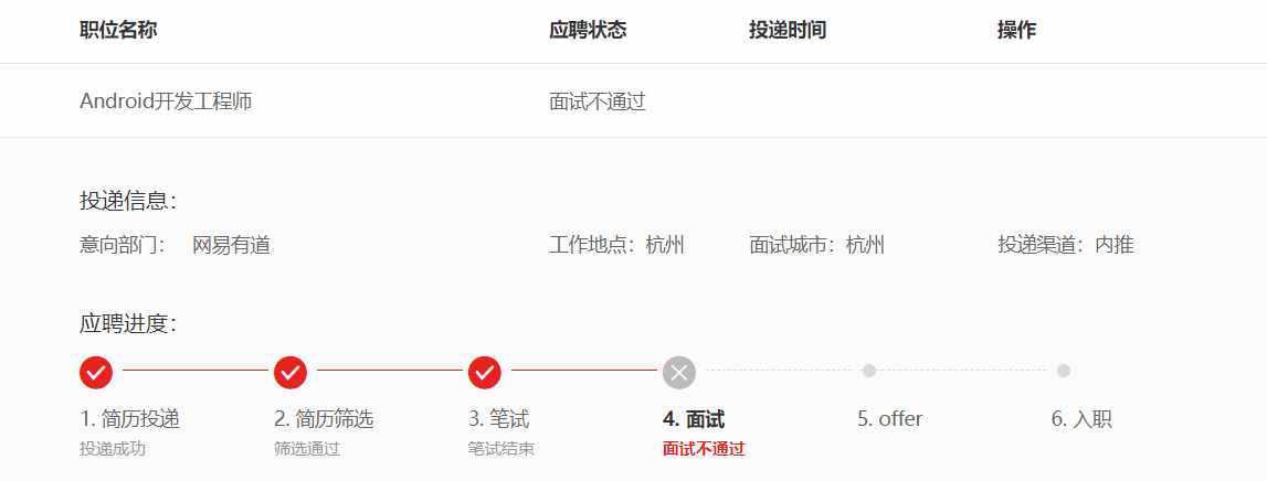 安卓網(wǎng)易面試涼涼經(jīng)，面試官：基礎(chǔ)不牢，技術(shù)不夠深入，你我無緣