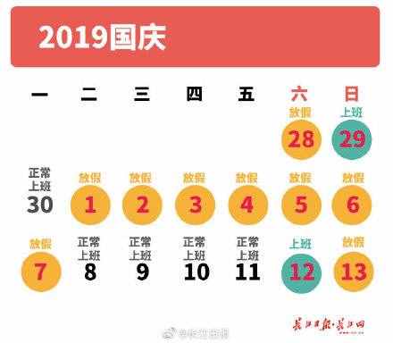 一圖看懂國慶放假安排