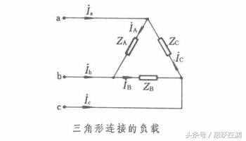 什么是電動機的星三角啟動？有什么好處？