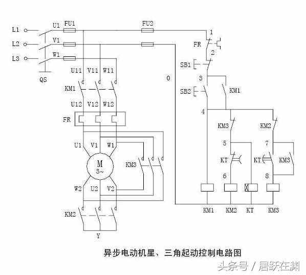 什么是電動機的星三角啟動？有什么好處？