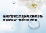 保障房有哪些類型保障房的概念是什么保障房分類的細(xì)節(jié)是什么