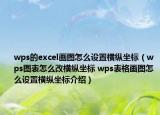 wps的excel畫圖怎么設(shè)置橫縱坐標(biāo)（wps圖表怎么改橫縱坐標(biāo) wps表格畫圖怎么設(shè)置橫縱坐標(biāo)介紹）