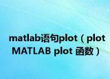 matlab語(yǔ)句plot（plot MATLAB plot 函數(shù)）