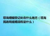 瓊?；橐龅怯浱幵谑裁吹胤剑ō偤Ｃ裾纸Y(jié)婚流程是什么）