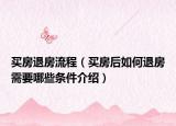 買房退房流程（買房后如何退房需要哪些條件介紹）