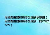 無(wú)線路由器和貓?jiān)趺催B接示意圖（無(wú)線路由器和貓?jiān)趺催B接一同?????????）