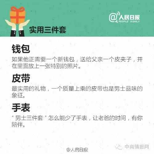 父親節(jié)愛(ài)別等，孝別遲！ 30件最適合送給老爸的禮物！