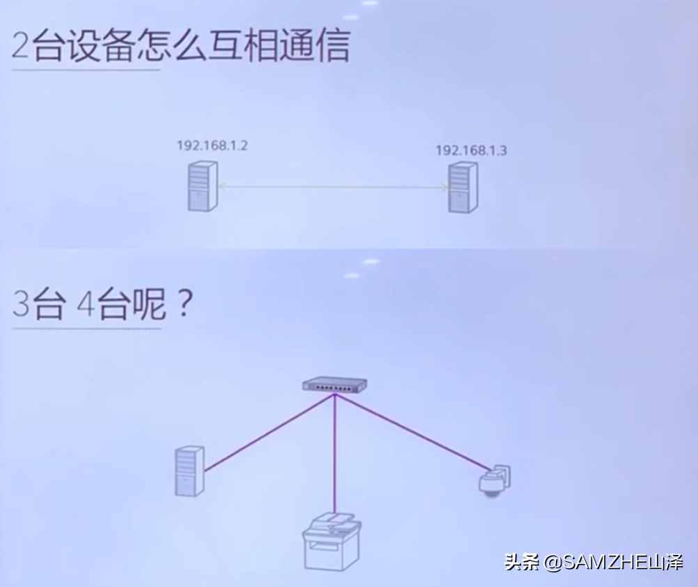 “交換機”有什么作用？怎樣使用？