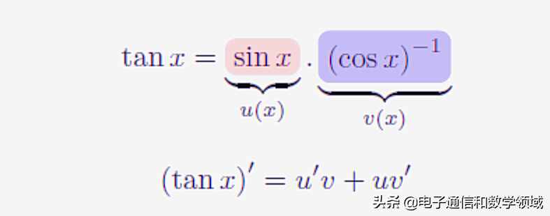 數(shù)學(xué)漫步：探討正切函數(shù)tanx導(dǎo)數(shù)的代數(shù)與幾何原理