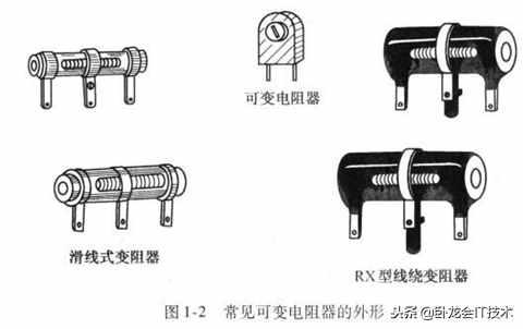 電阻，電容基礎(chǔ)知識大全！