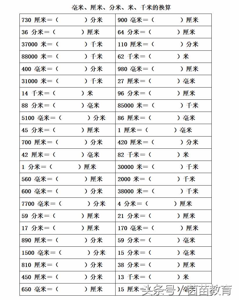 長(zhǎng)度單位（毫米、厘米、分米、米、千米）的換算專項(xiàng)練習(xí)