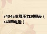 r404a冷凝壓力對照表（r40甲電池）