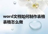 word文檔如何制作表格 表格怎么做