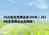 2020年?yáng)|京奧運(yùn)會(huì)100米（2020年?yáng)|京奧運(yùn)會(huì)獎(jiǎng)牌榜）