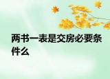 兩書一表是交房必要條件么