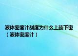 液體密度計(jì)刻度為什么上疏下密（液體密度計(jì)）