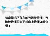 特定情況下存在的氣溶膠傳播（氣溶膠傳播是向下或向上傳播詳細(xì)介紹）