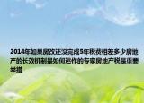 2014年如果房改還沒完成5年稅費(fèi)相差多少房地產(chǎn)的長(zhǎng)效機(jī)制是如何運(yùn)作的專家房地產(chǎn)稅是重要舉措