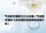 氣溶膠傳播屬于什么傳播（氣溶膠傳播和飛沫傳播區(qū)別有哪些詳細(xì)介紹）