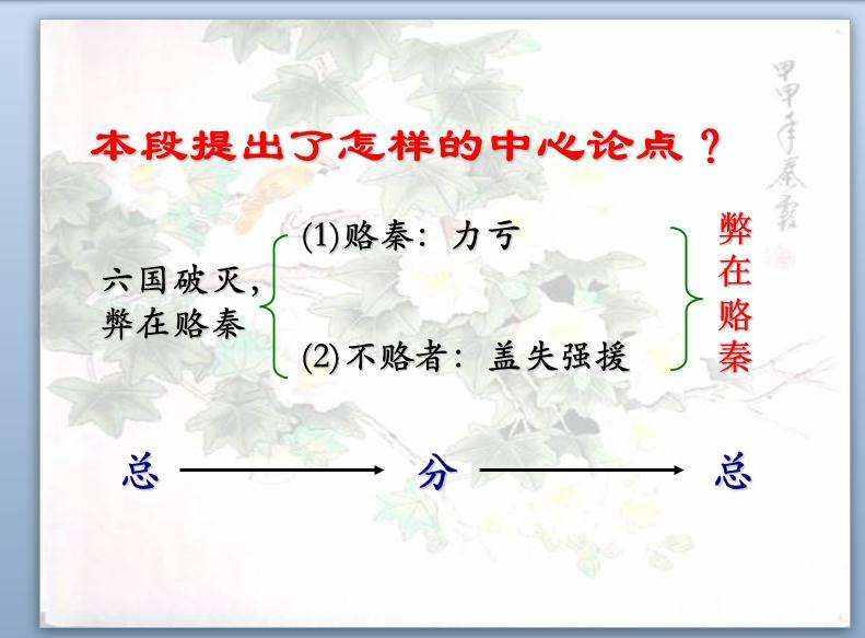 父子三人并稱三蘇，同時(shí)入選唐宋八大家之列，可謂文學(xué)史奇觀