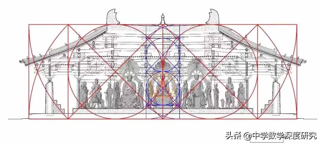 迷人的 √2帶給我們更多的故事，讓人沉思