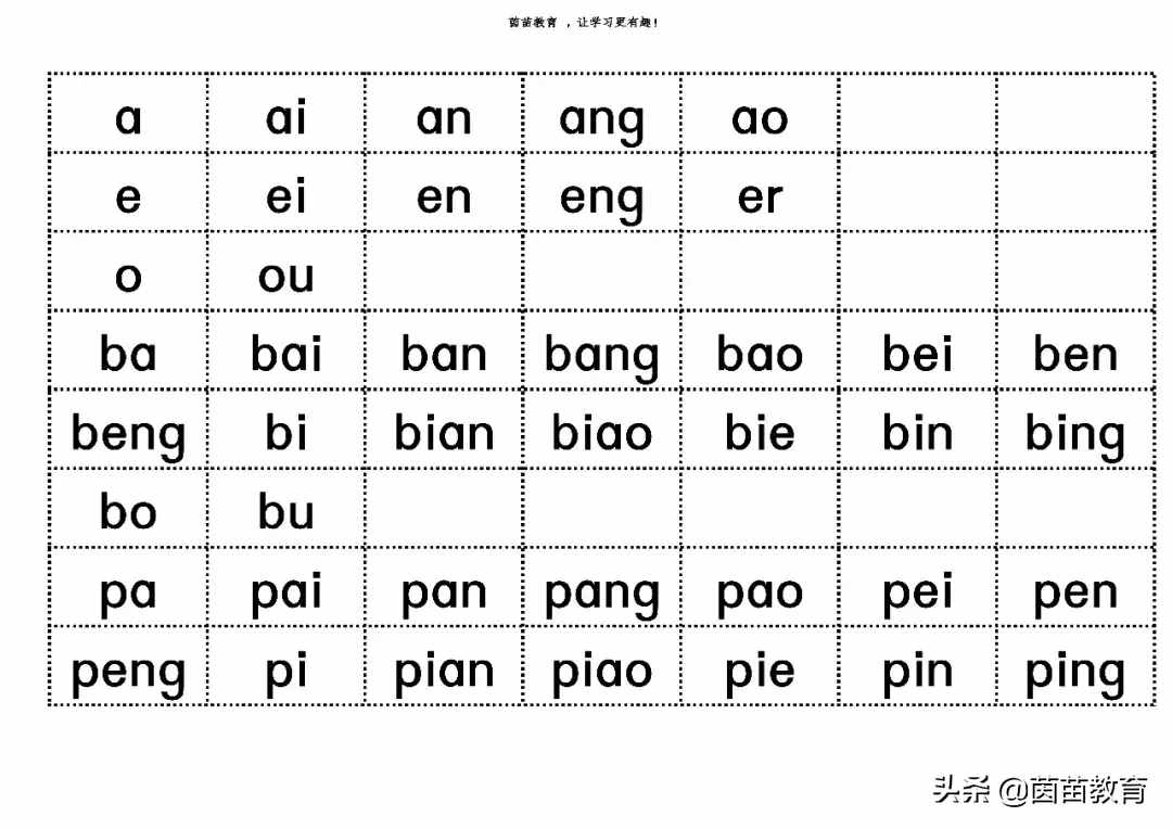 漢語拼音重難點(diǎn)，一年級(jí)家長來看看