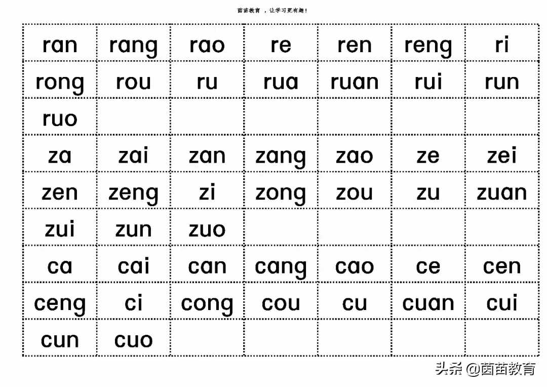 漢語拼音重難點(diǎn)，一年級(jí)家長來看看