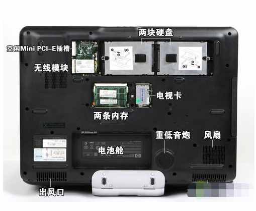 筆記本電腦開機(jī)黑屏怎么辦