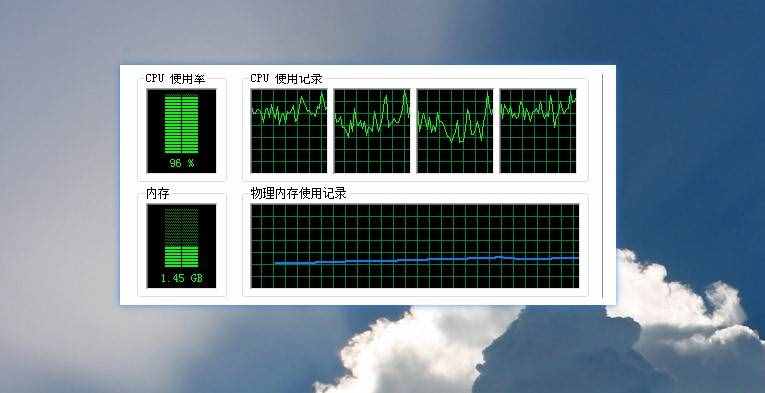 CPU使用率飆升至100%？按這3步走，找出罪該禍首