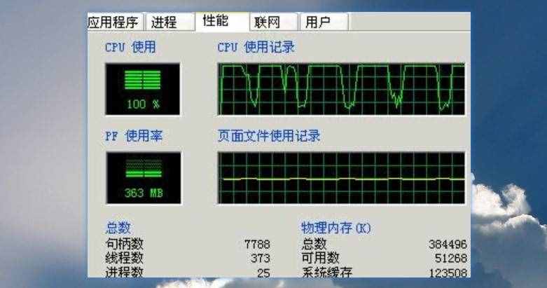 CPU使用率飆升至100%？按這3步走，找出罪該禍首