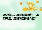 2020年三九灸時(shí)間表圖片（-2022年三九灸時(shí)間表詳細(xì)介紹）