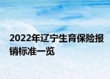 2022年遼寧生育保險報銷標準一覽