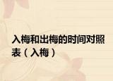 入梅和出梅的時(shí)間對(duì)照表（入梅）