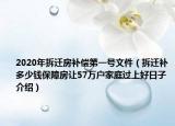 2020年拆遷房補償?shù)谝惶栁募ú疬w補多少錢保障房讓57萬戶家庭過上好日子介紹）