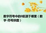 數(shù)字符號中的0起源于哪里（數(shù)字-符號拼圖）