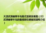 天津武清翡翠半島復(fù)式裝修效果圖（??武清翡翠半島的售樓部在哪誰知道呢介紹）