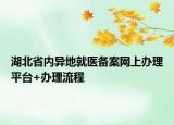 湖北省內(nèi)異地就醫(yī)備案網(wǎng)上辦理平臺(tái)+辦理流程