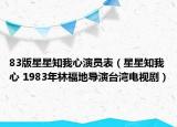 83版星星知我心演員表（星星知我心 1983年林福地導(dǎo)演臺(tái)灣電視?。? /></span></a>
                        <h2><a  title=