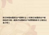 拆遷補償安置房過戶需要什么（??拆遷安置房過戶如何估價交稅一般拆遷安置房過戶時要繳納多少土地出讓金介紹）