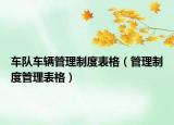車隊(duì)車輛管理制度表格（管理制度管理表格）