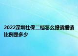 2022深圳社保二檔怎么報(bào)銷(xiāo)報(bào)銷(xiāo)比例是多少