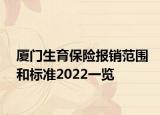 廈門生育保險報銷范圍和標(biāo)準(zhǔn)2022一覽