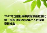 2022年沈陽社保繳費(fèi)標(biāo)準(zhǔn)基數(shù)及比例一覽表 沈陽2022年個人社保繳費(fèi)標(biāo)準(zhǔn)表