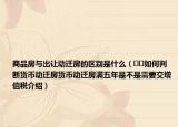 商品房與出讓動遷房的區(qū)別是什么（??如何判斷貨幣動遷房貨幣動遷房滿五年是不是需要交增值稅介紹）